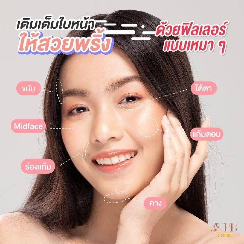 ตำแหน่งเติมฟิลเลอร์บนใบหน้า KPB Clinic